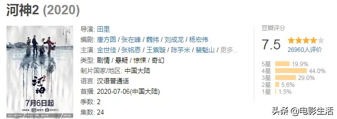 河神结局是什么意思（河神2终于大结局是什么）