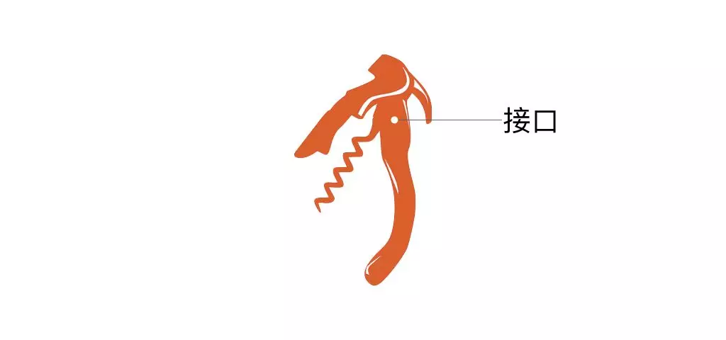 如今,有品味的酒友,都用这些开瓶器
