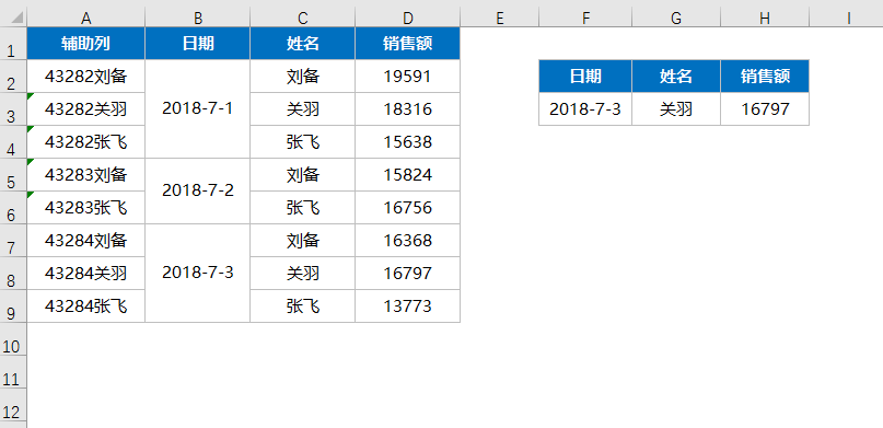 EXCEL有合并单元格VLOOKUP会出错？这种方法轻松解决