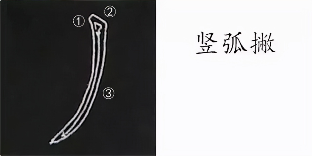 柳公权楷书基本笔画的写法