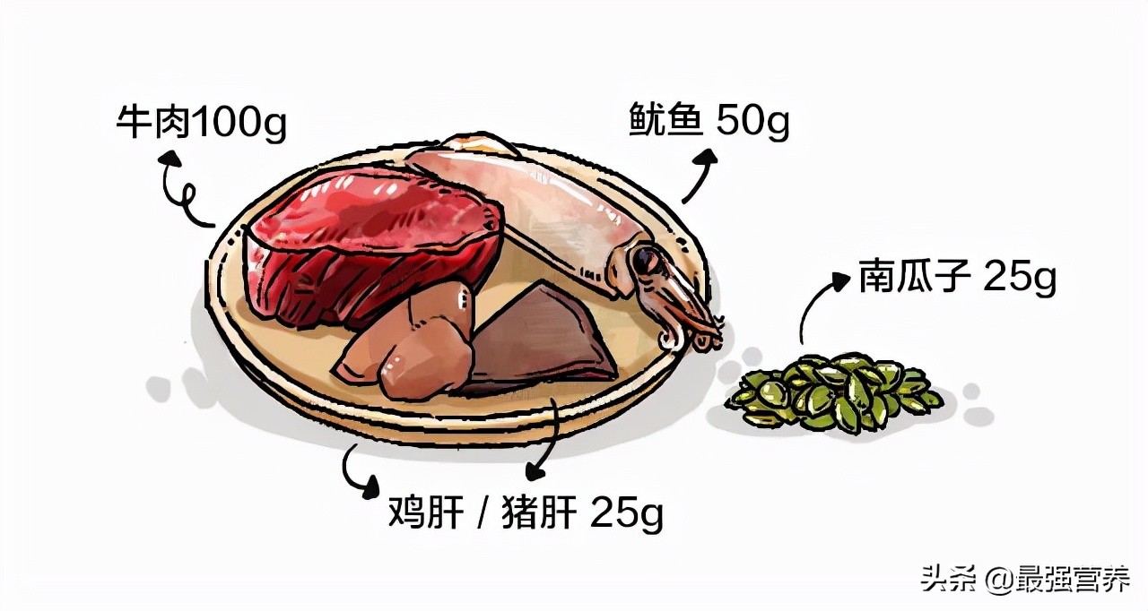 补钙铁锌的10佳食物排行榜，吃什么能食补看这篇就够了