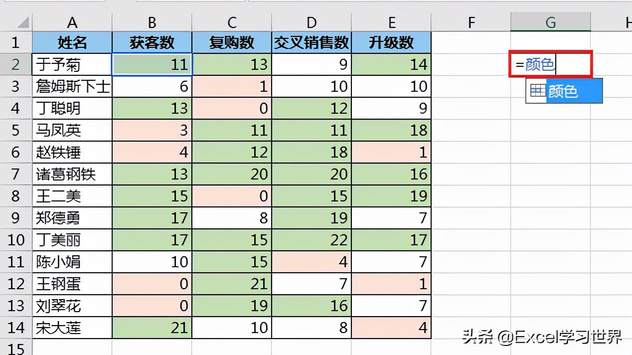如果我说有一个函数可以获取 Excel 单元格的背景色，您信吗？