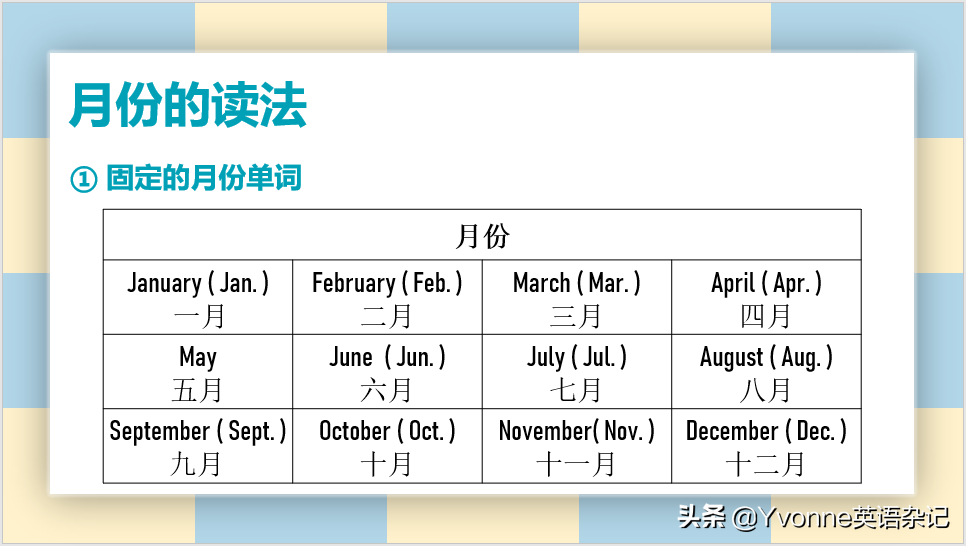 英语语法——“年月日的读法”