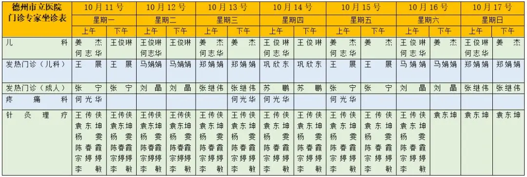 「10月11日-10月17日」德州市立醫(yī)院門(mén)診醫(yī)生 周坐診表