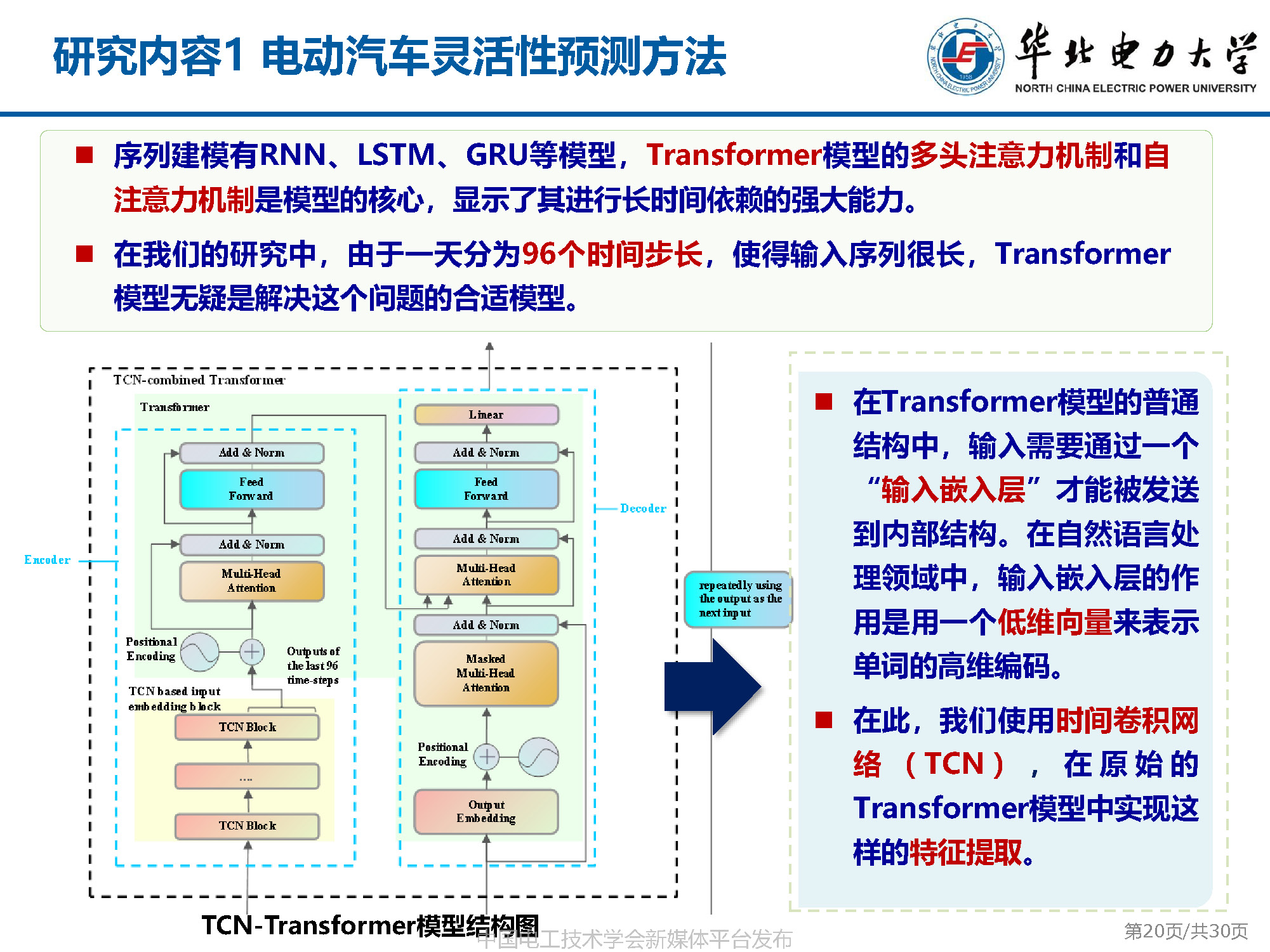 華電胡俊杰副教授:AI技術(shù)在電動(dòng)汽車(chē)與新型電力系統(tǒng)互動(dòng)中的應(yīng)用