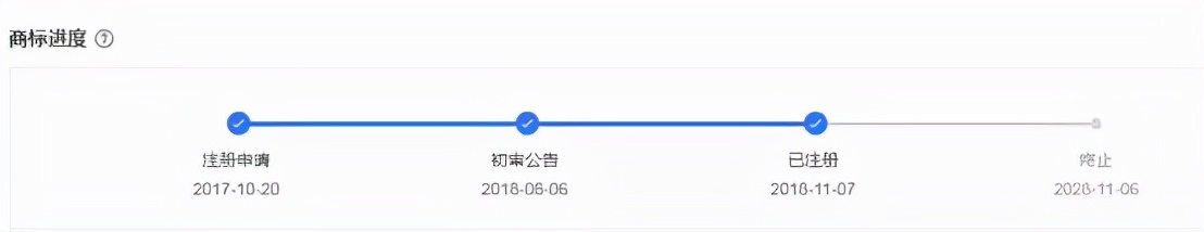 侵权避雷！一款新品牌OnMyWhey已被GBC代理，目前已立案