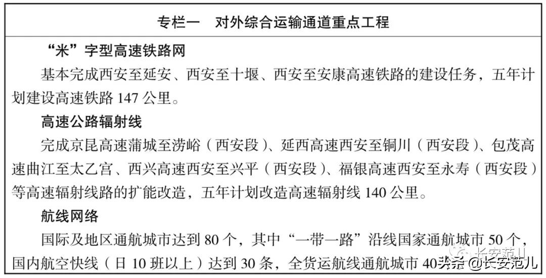 西安“十四五”综合交通规划：投资4724亿，打造交通强国典范城市