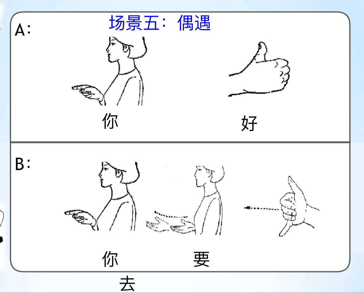 手语教程简单图片
