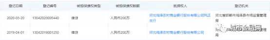 媒体报道的三个问题均与事实有出入！鸡泽农商行公开发表声明维权