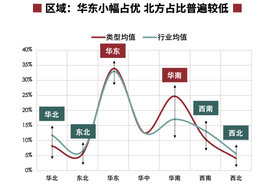 猫眼发布《华语动作电影数据洞察》，精细化宣发创造更大票房增量