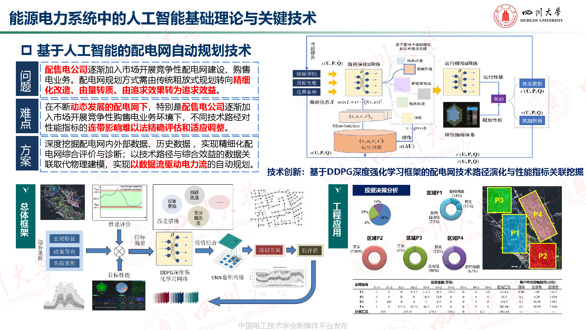 川大高红均副教授:机器学习驱动的分布式储能博弈与配网分层管理