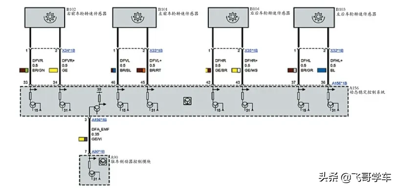 2012年宝马X3DSC仪表中的DSC、EPS、EMF故障灯点亮报警