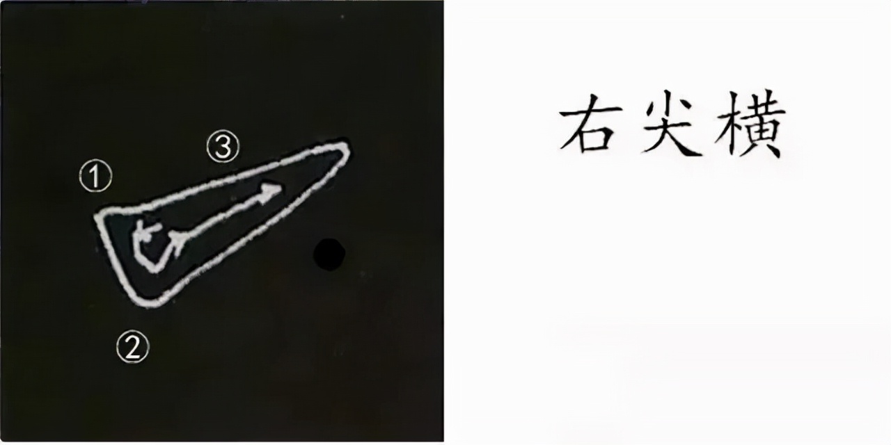 柳公权楷书基本笔画的写法