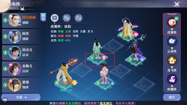 《梦幻新诛仙》神州话本挑战，你所需要注意的要点