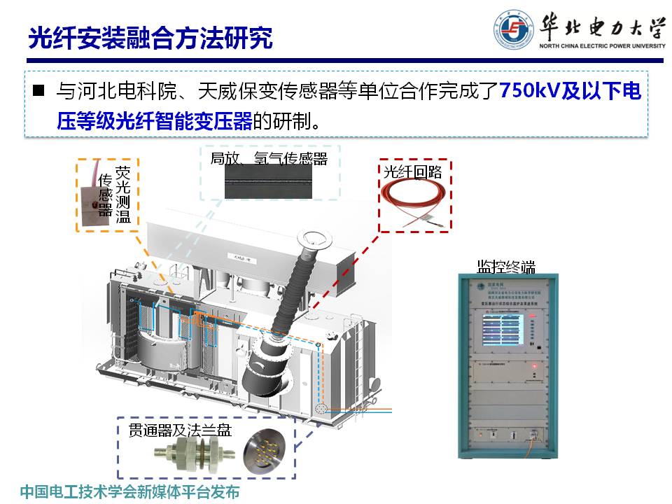華北電力大學馬國明教授:變壓器多狀態(tài)參量光纖傳感方法的研究