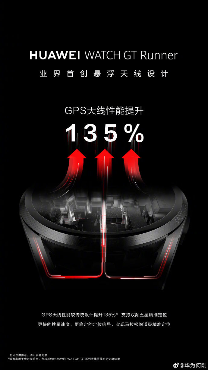 「科技V报」华为WATCH GT Runner官宣；三星S22系列钢化膜曝光-20211112-VDGER