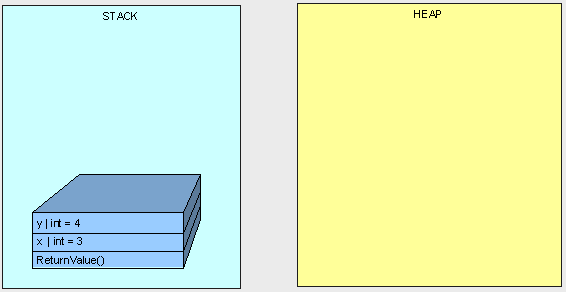 C#中堆栈（Stack）和堆（Heap）的区别——第一部分