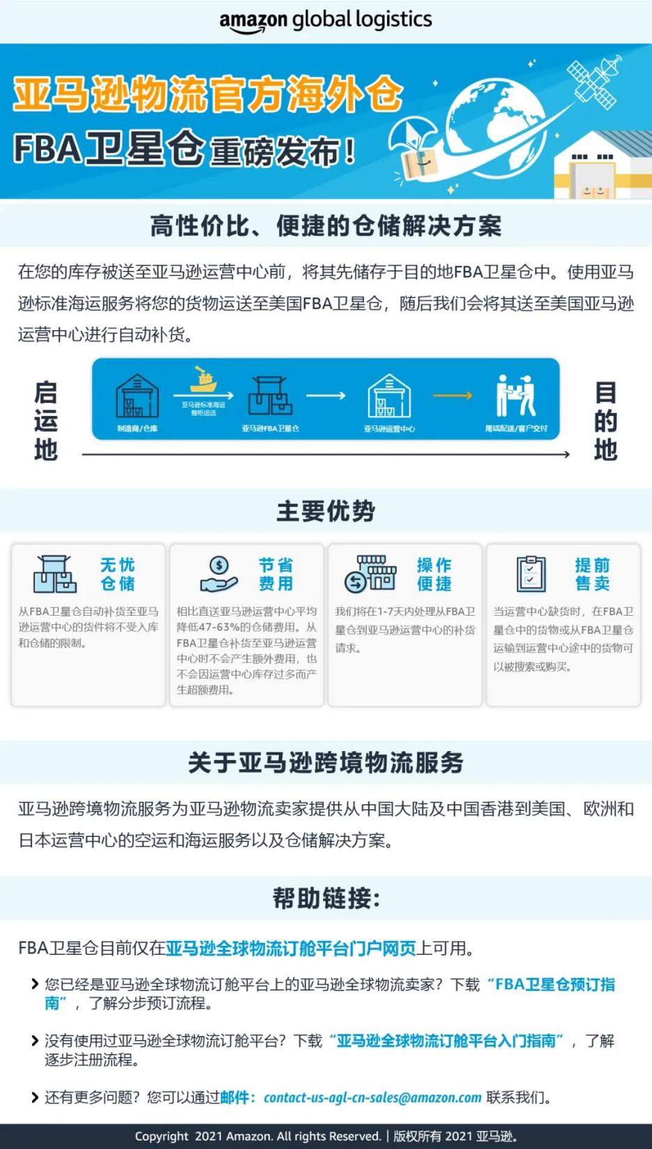 ​听说亚马逊全球物流出了一个新模式？