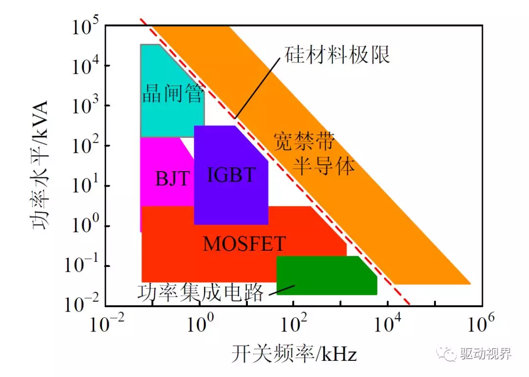 綯SiCгģ