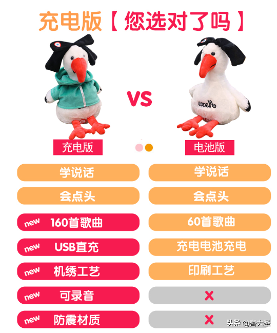 创意沙雕礼物（沙雕圣诞礼物）