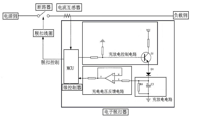 过流保护电器热记忆功能的新型实现方式