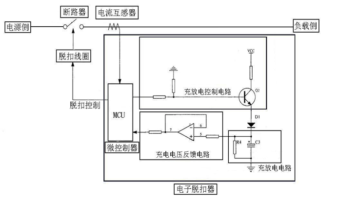 過流保護(hù)電器熱記憶功能的新型實(shí)現(xiàn)方式