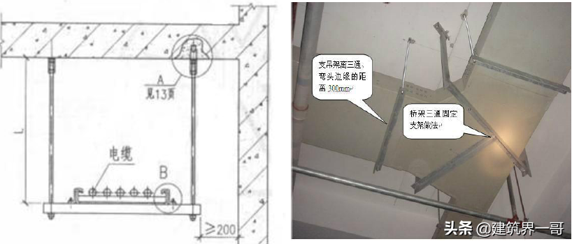 四川電纜橋架