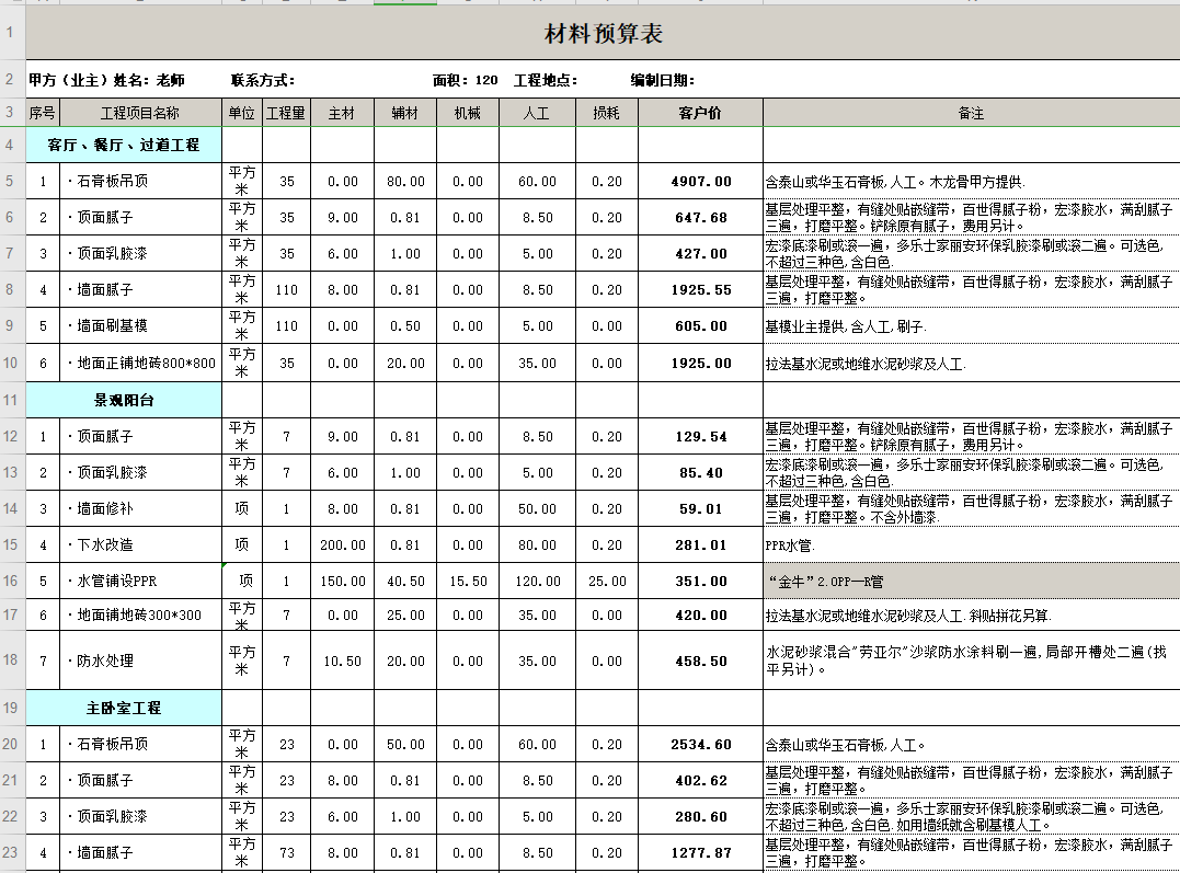室內設計院300套家裝工裝預算表模板｜材料明細都有你還愁什麼