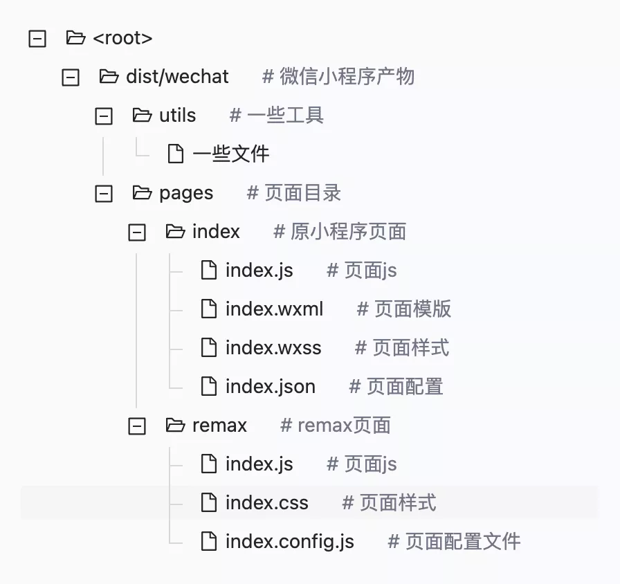 小程序跨端框架实践之Remax篇