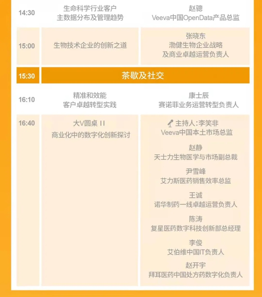火热报名 | 2021 Veeva 中国商务及医学峰会，论道医药数字化