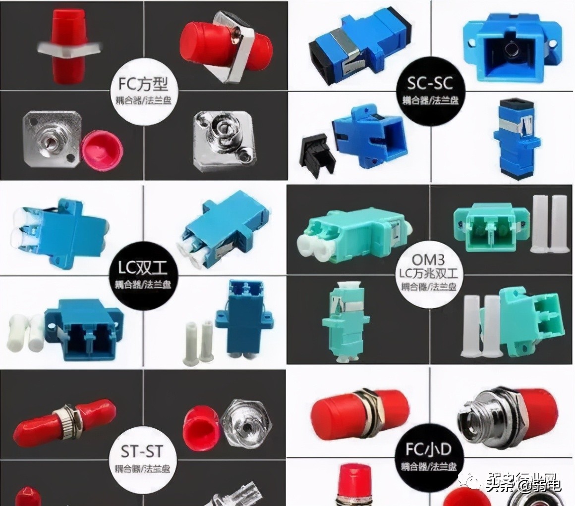什么是光纤配线架、耦合器、终端盒、尾纤？光纤熔接颜色顺序