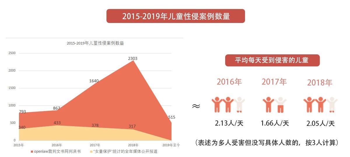 《诗经》：直白露骨的“性爱”描写，伦理教科书是淫诗？