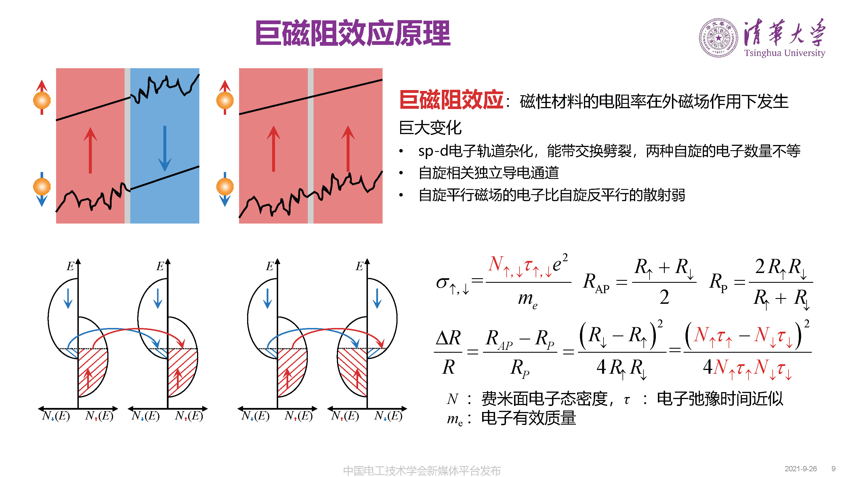 清華大學何金良教授：面向分布式監測的電磁傳感技術