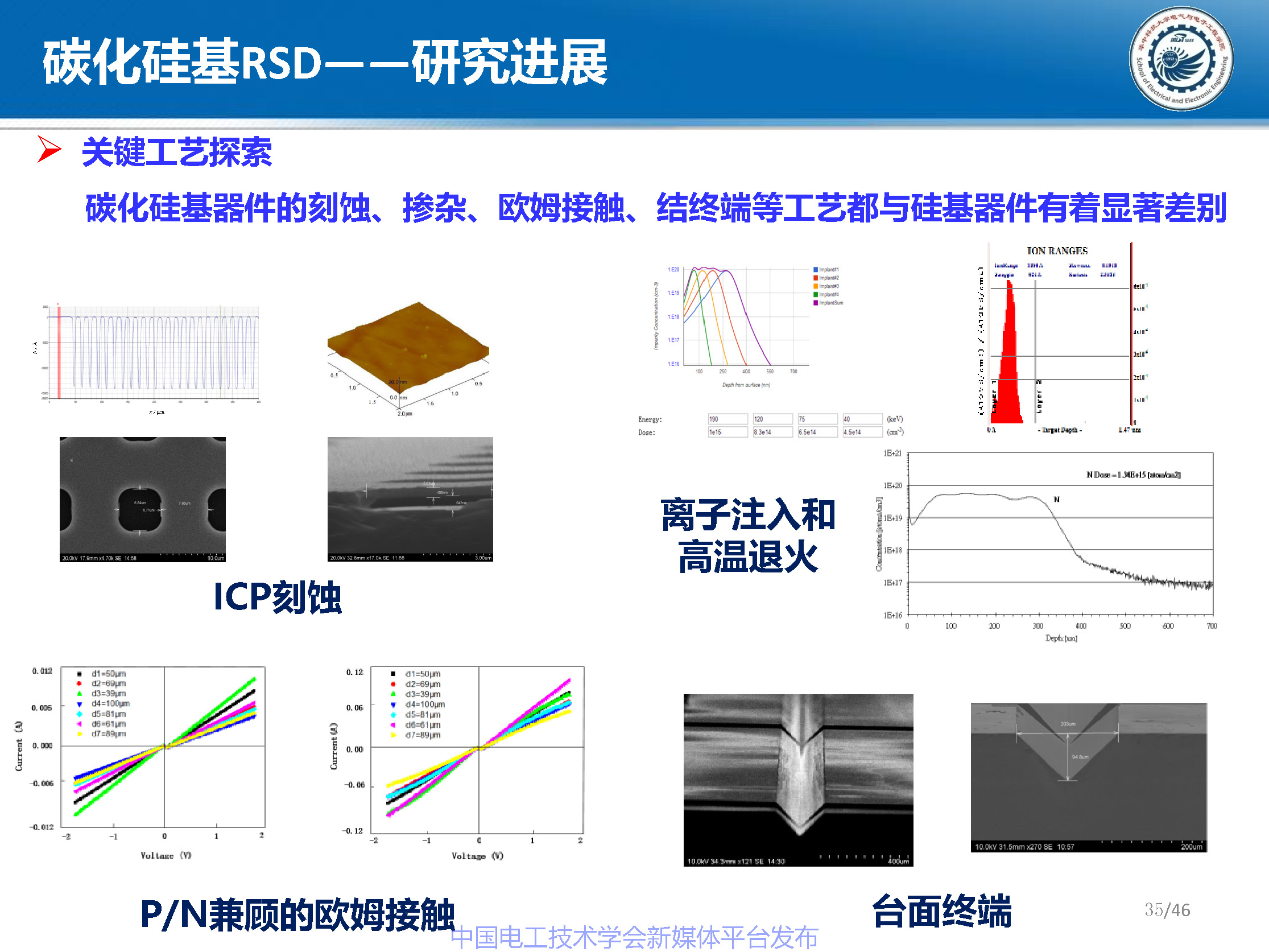 华中科技大学梁琳研究员:高压大容量特种功率半导体器件研究进展