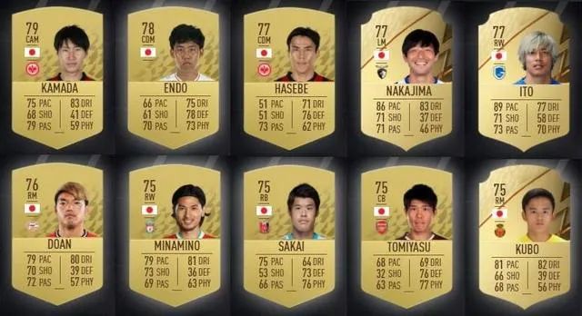 Fifa22鐮田大地成日本頂流 但數值最低的10個日本球員都是誰 Me前沿