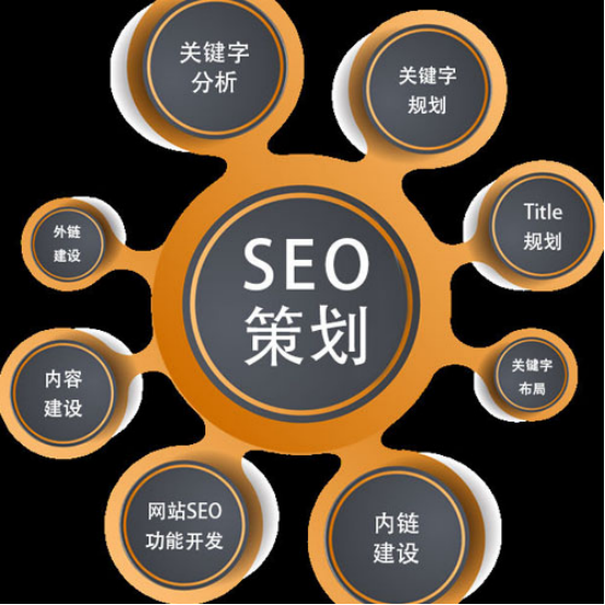 ç½ç«SEOä¼åå·ä½å¦ä½æä½ï¼