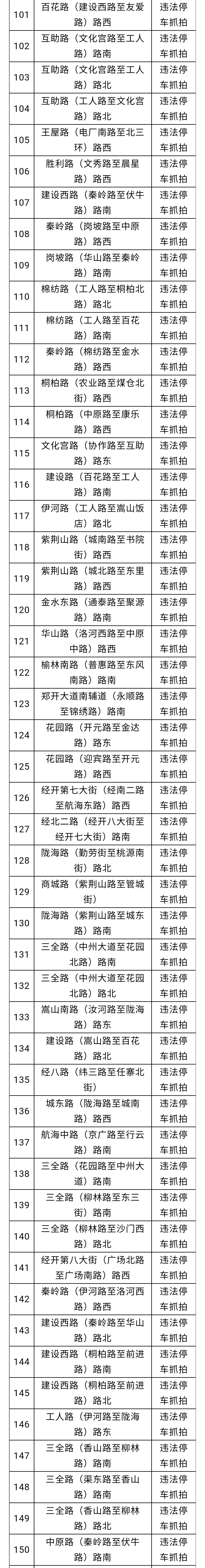 大河报汽车网