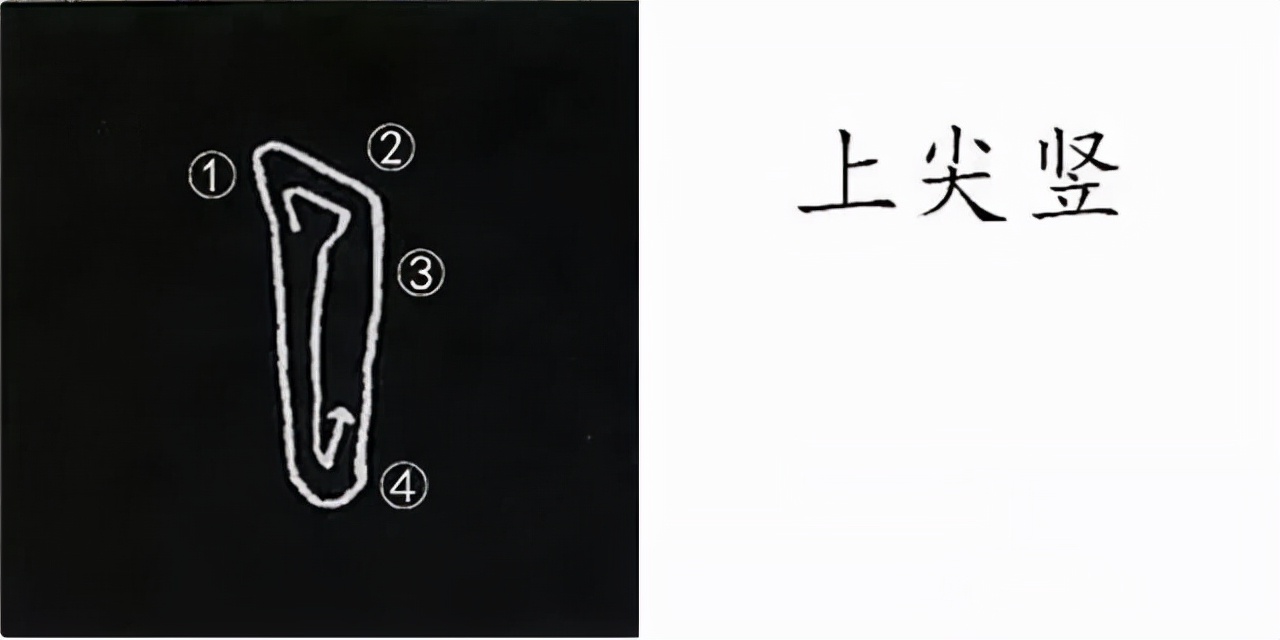 柳公权楷书基本笔画的写法