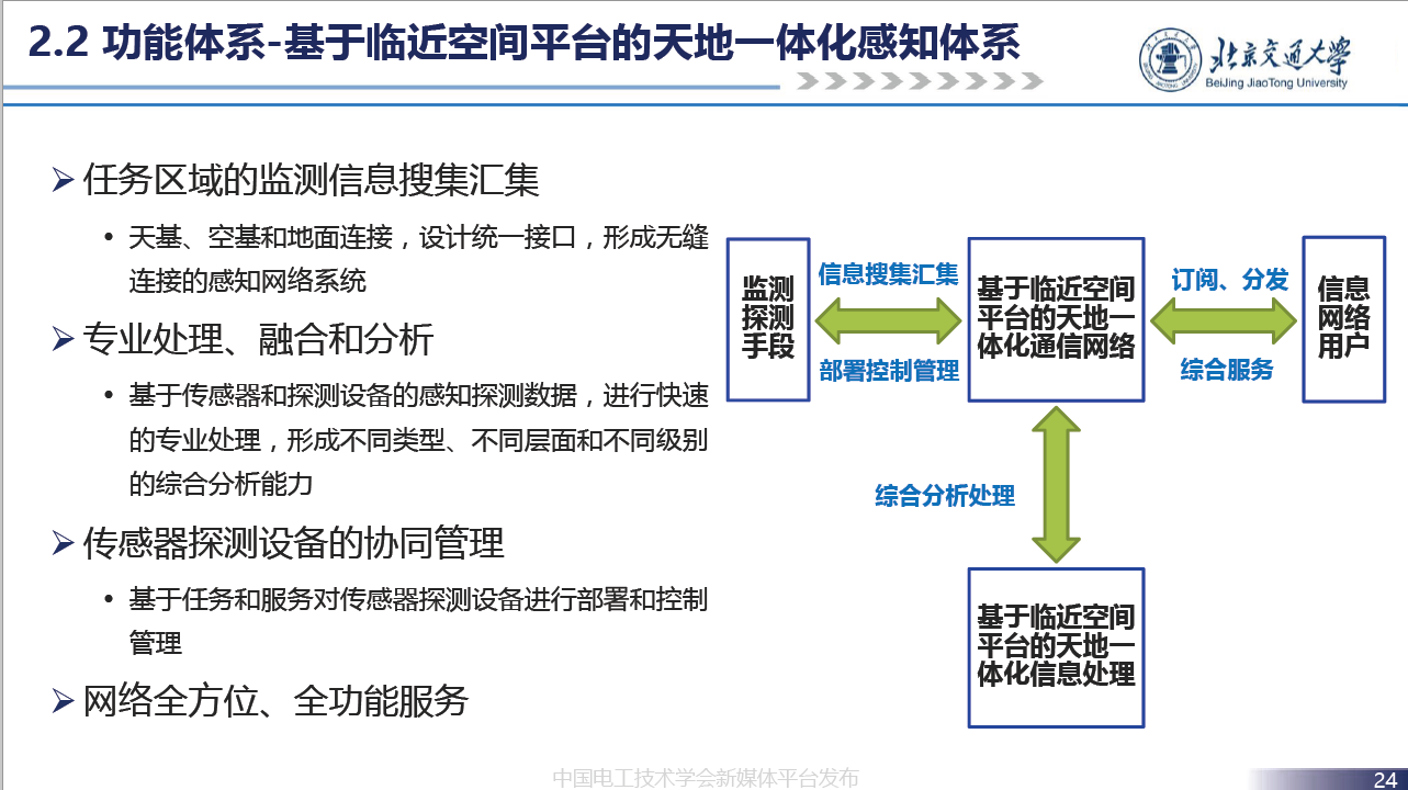 北京交通大学贾利民教授：空天车地一体化安全保障系统技术的发展