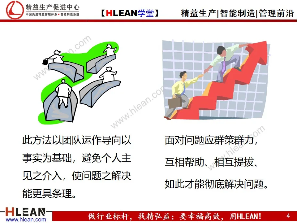 「精益学堂」8D报告培训教材