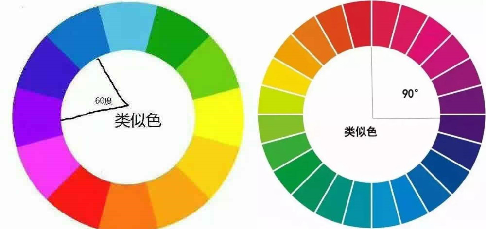 穿衣不懂“配色”？必输！3色搭配法+4套配色方案，简单一学就会