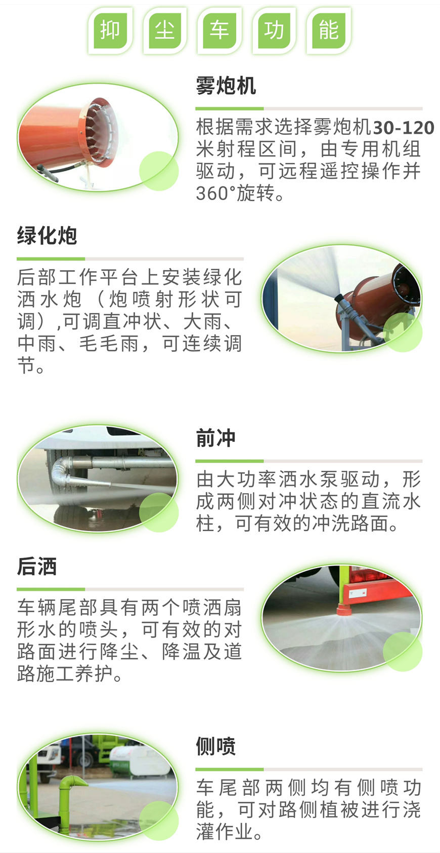 东风天龙抑尘车报价 国六大型环卫降尘环保雾炮车厂家报价