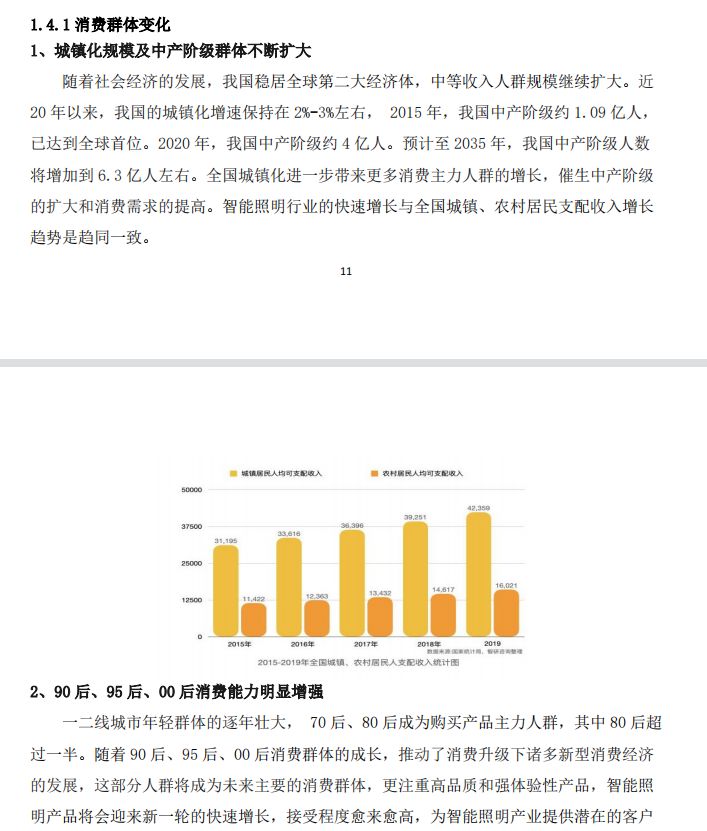 2021年智能家居照明连接白皮书pdf