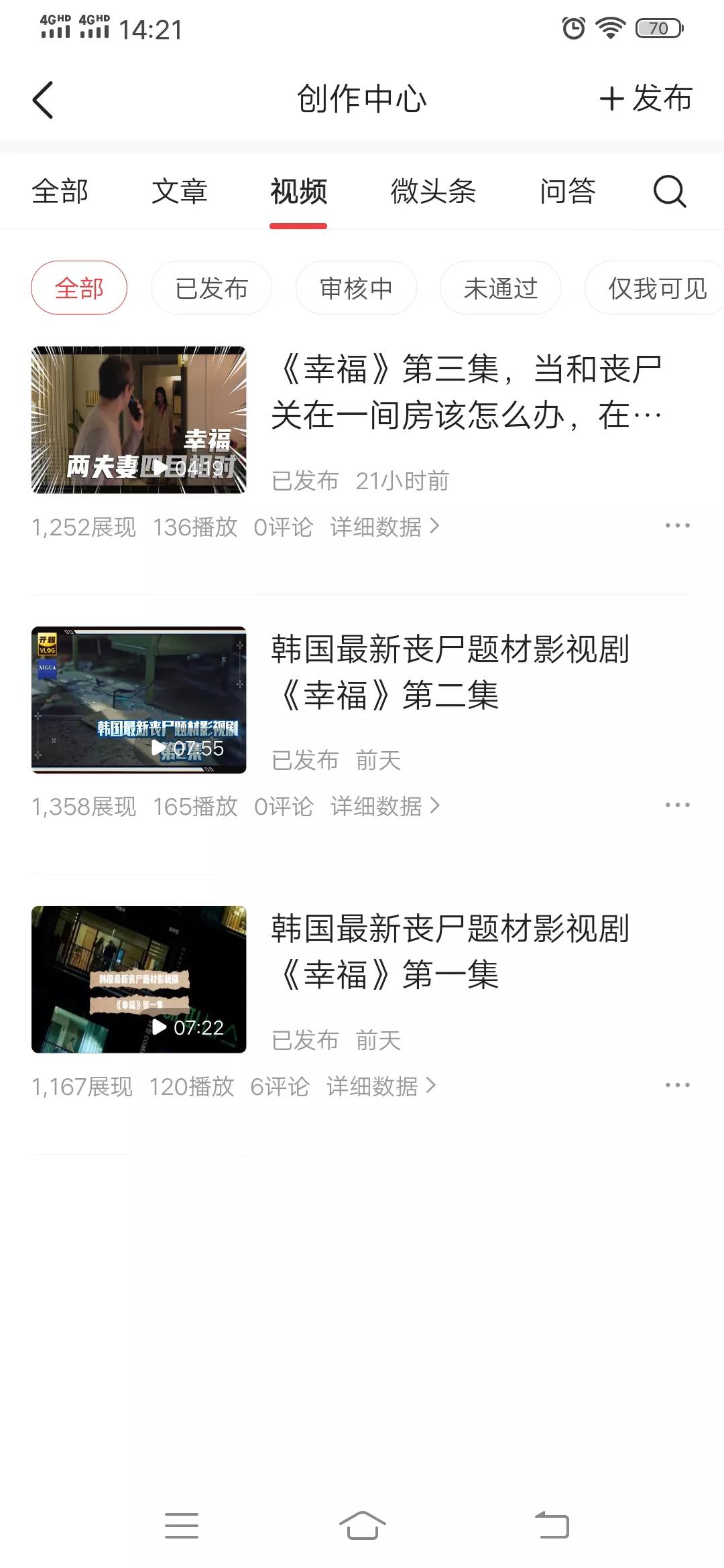 自媒体赚不赚钱，到底该怎么去做？几个月收益很少，要不要放弃？