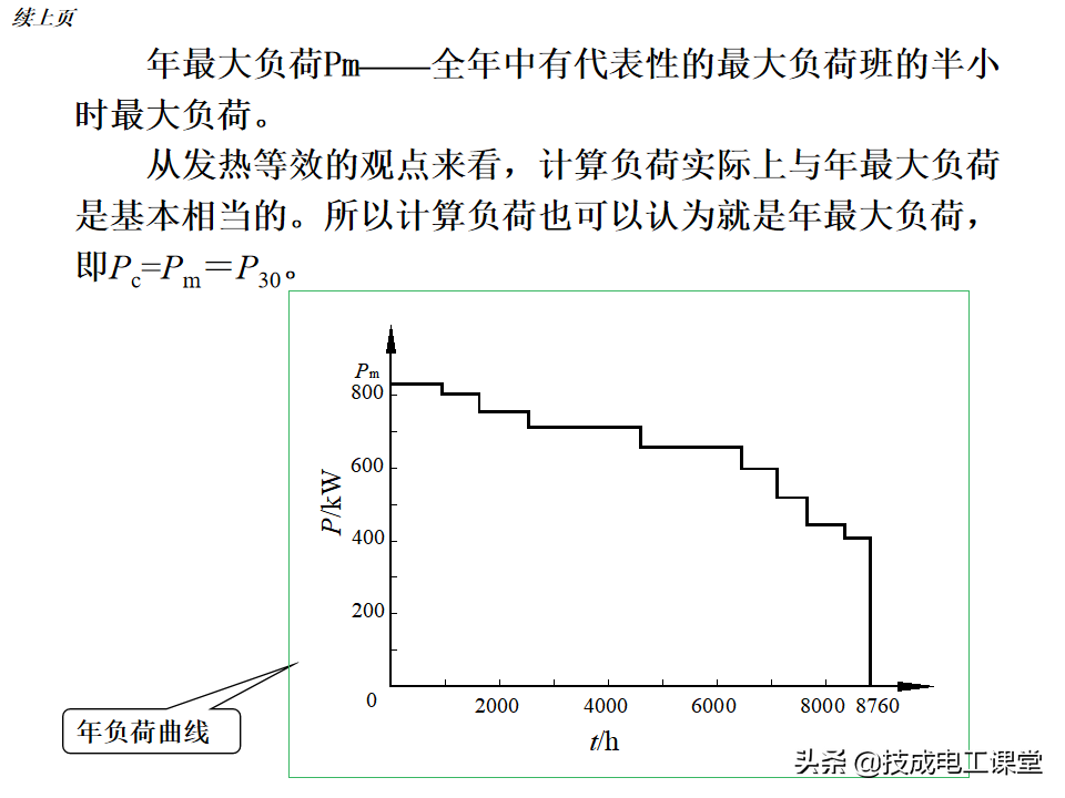 负荷计算与无功功率补偿，全是干货，值得收藏