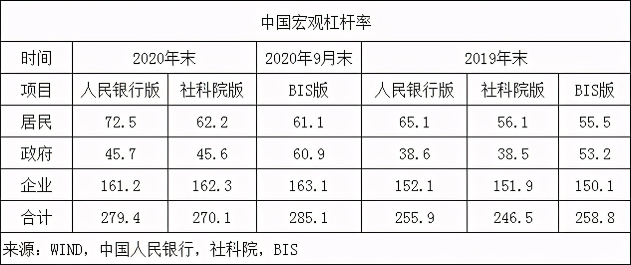 降息潮！微粒贷年化率5.47%，你的下调了没？