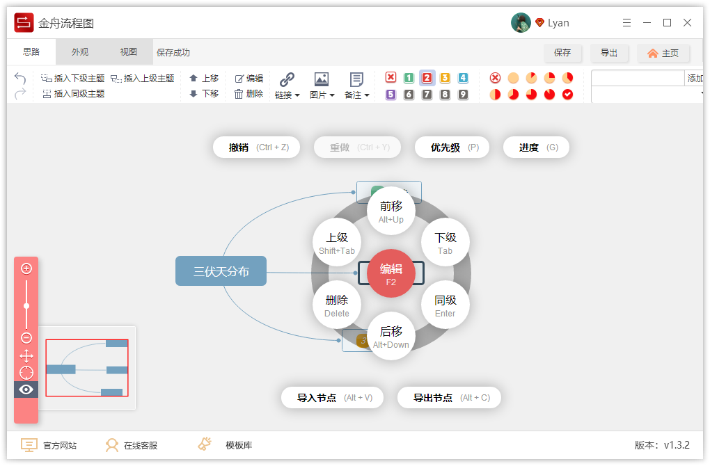 思维导图快速制图，制作思维导图的图文教程
