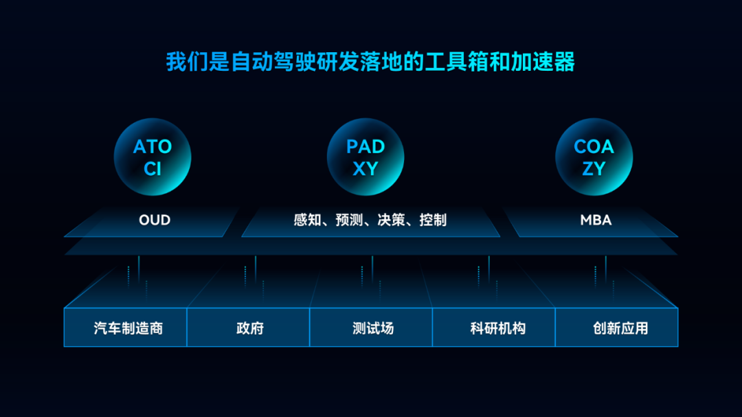 发布会PPT加了视频？页面起码贵了一个iphone！网友：打开新世界