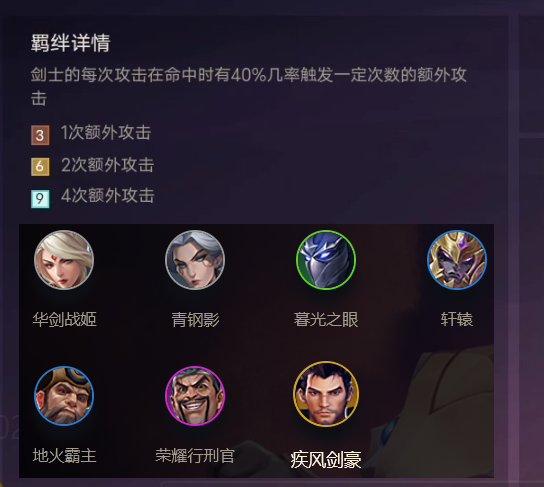 金铲铲之战：磨刀不负砍柴工，全羁绊详细解读