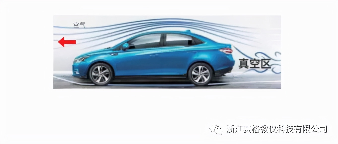 浙江赛格带你了解汽车内部构造•建议收藏